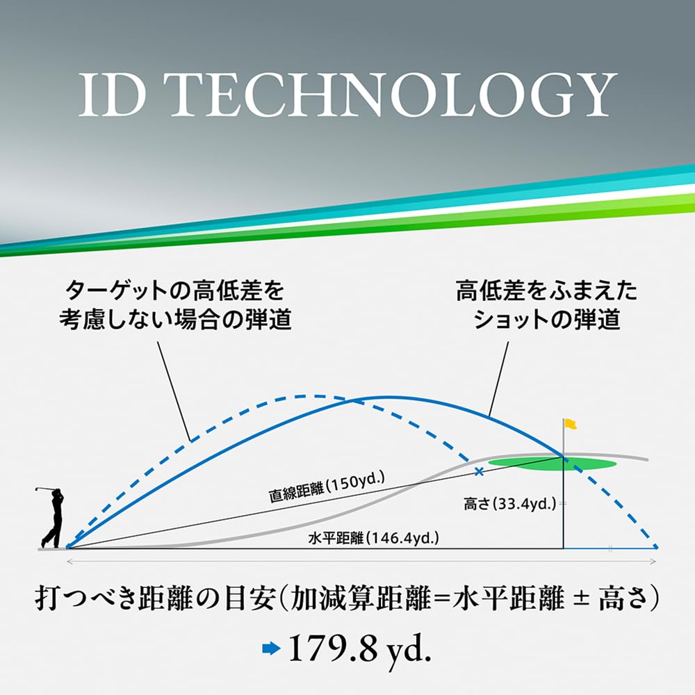 Nikon ゴルフ距離計 COOLSHOT PROIII STABILIZED 画像6