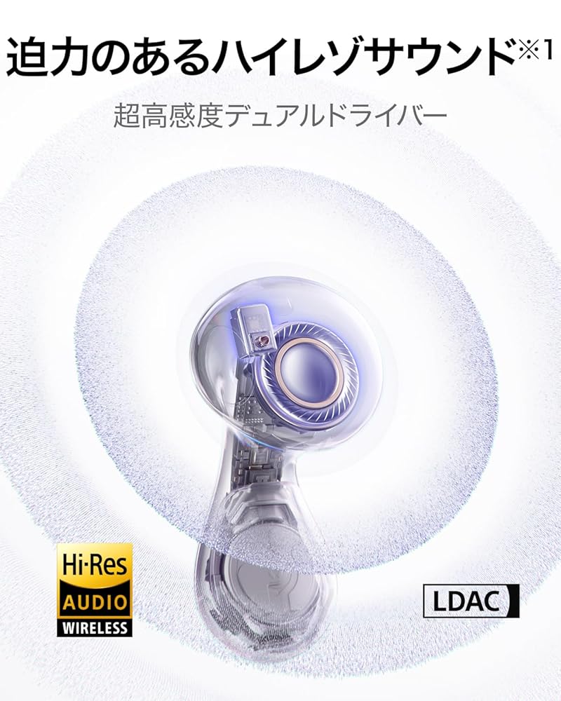 HUAWEI FreeBuds 6 ワイヤレスイヤホン Bluetooth インナーイヤー型 快適な装着感 アクティブノイズキャンセリング 通話ノイズキャンセリング-95dB ハイレゾ認証 T0020 画像2