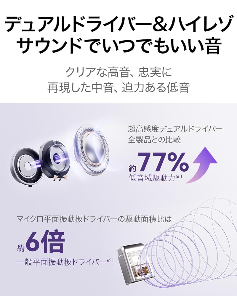 HUAWEI FreeBuds 6 ワイヤレスイヤホン Bluetooth インナーイヤー型 快適な装着感 アクティブノイズキャンセリング 通話ノイズキャンセリング-95dB ハイレゾ認証 T0020 画像3
