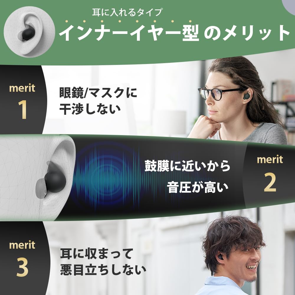 ソニー(SONY) オープンイヤー LinkBudsOpen Bluetooth ワイヤレスイヤホン 防滴 ロングバッテリー最大8時間連続再生 マイク付 迫力の音質 軽量 WF-L910 BZ 画像3