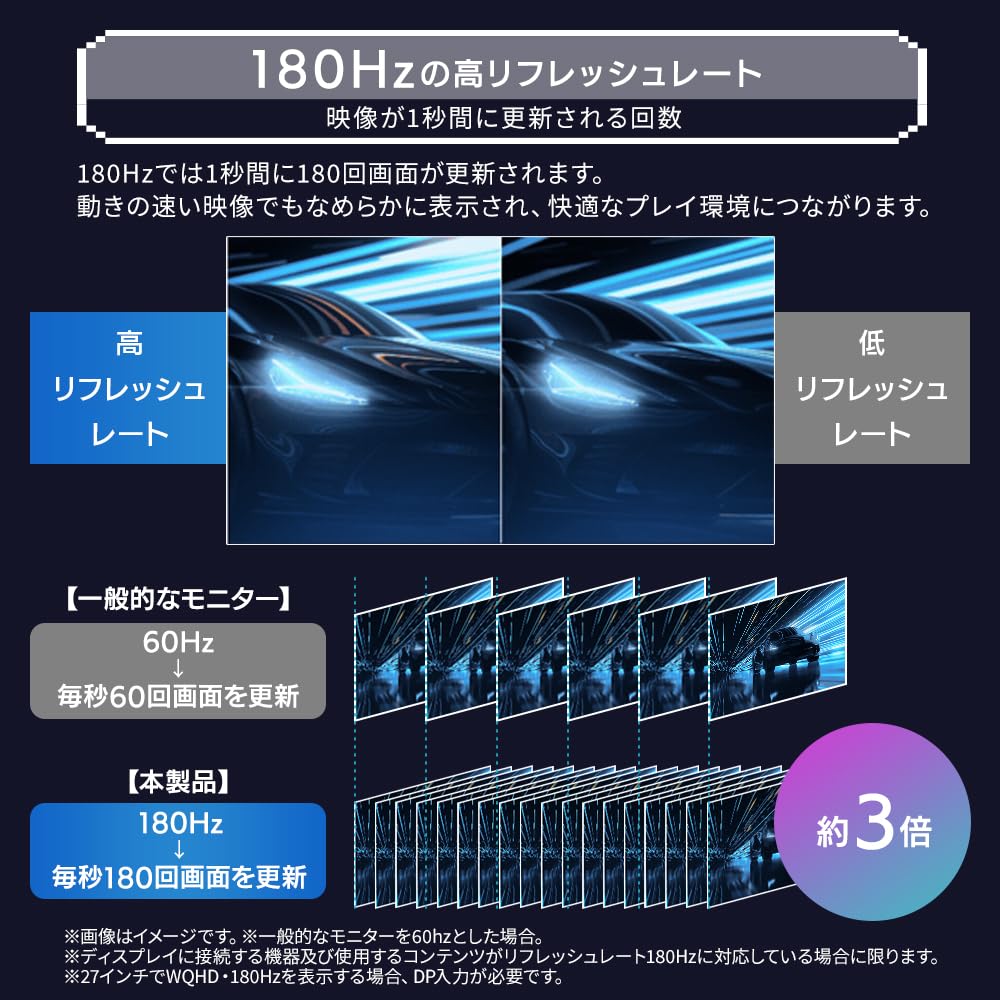 ゲーミングモニター ホワイト 27インチ 180Hz 1ms [選べるカラー] WQHD 3年保証 スピーカー搭載 フリッカーレス パステルカラー 画像5