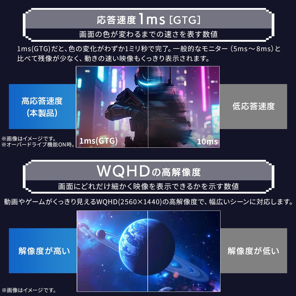 ゲーミングモニター ホワイト 27インチ 180Hz 1ms [選べるカラー] WQHD 3年保証 スピーカー搭載 フリッカーレス パステルカラー 画像6