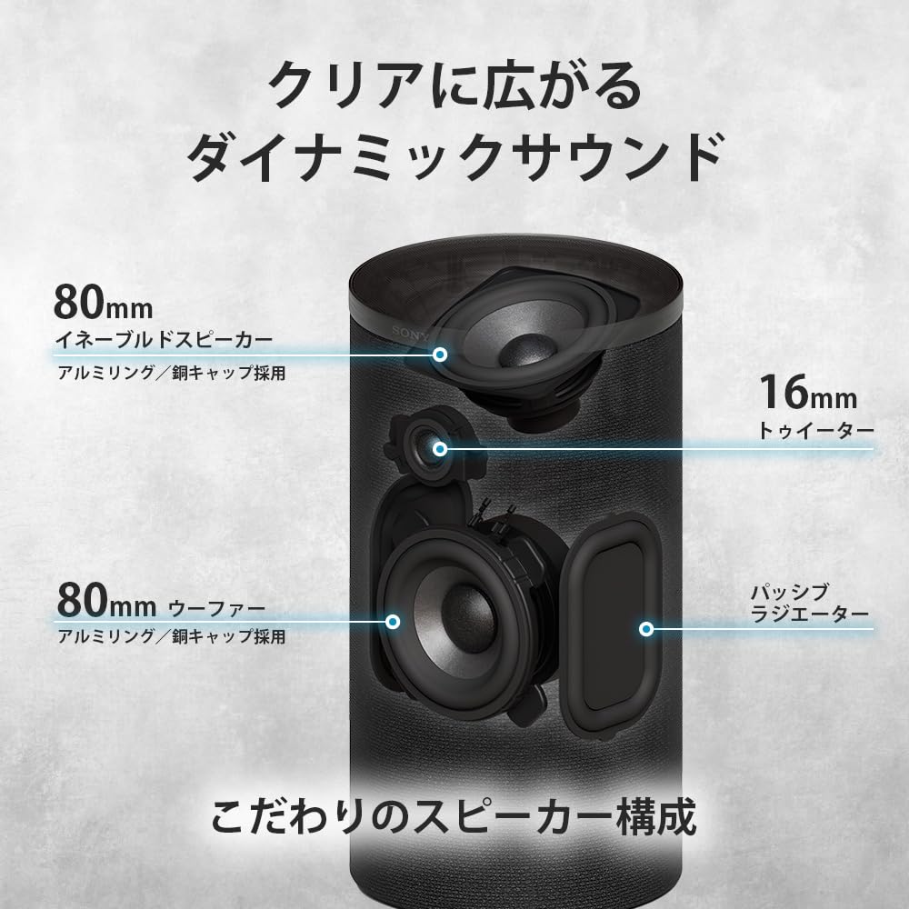 ソニー(SONY) リアスピーカー SA-RS9 BRAVIA Theatre Rear 9 画像4