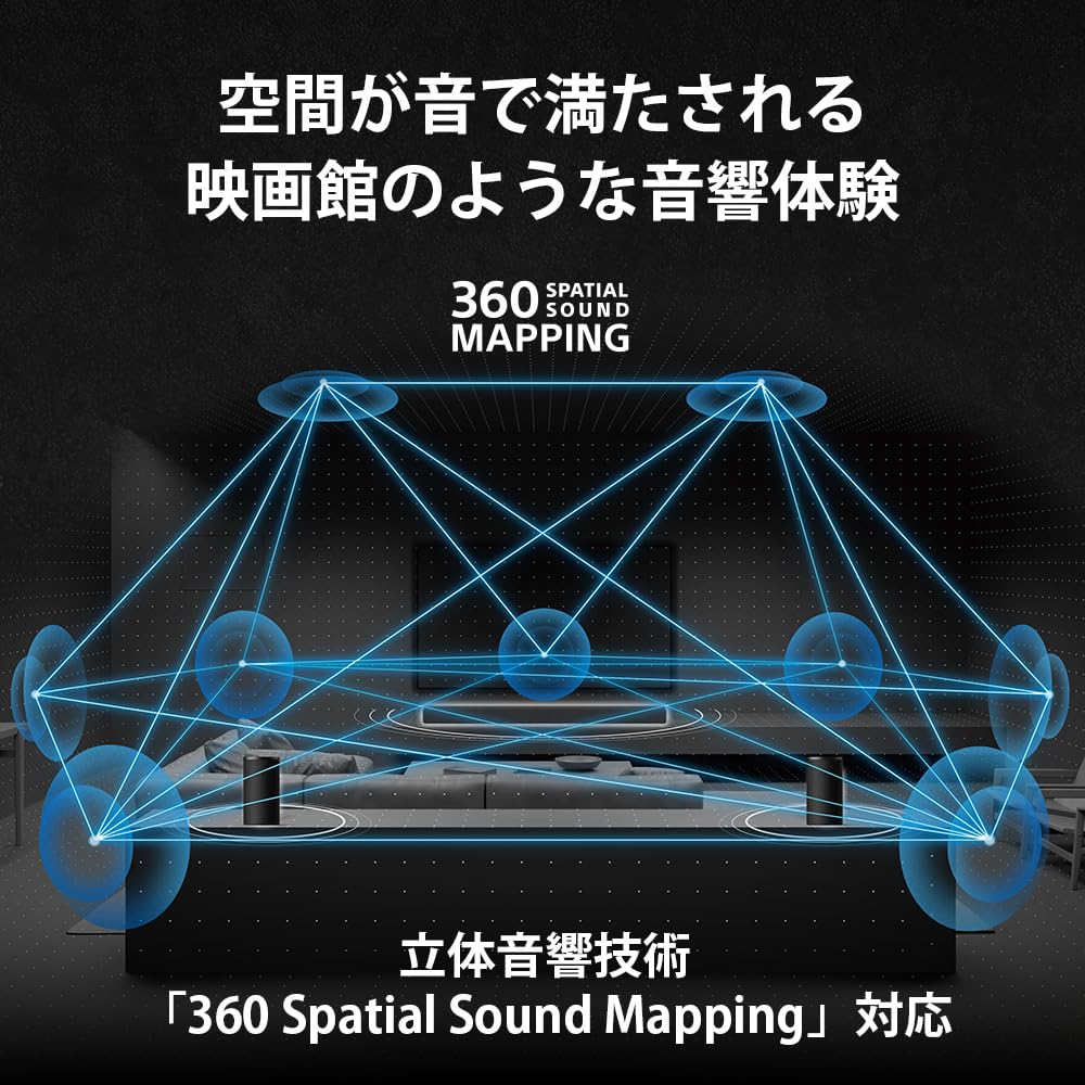 ソニー(SONY) リアスピーカー SA-RS9 BRAVIA Theatre Rear 9 画像6
