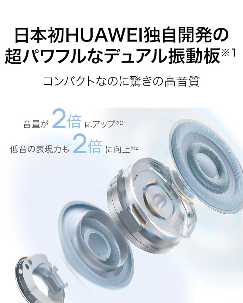 HUAWEI FreeClip 2 ワイヤレスイヤホン Bluetooth 耳を塞がない 快適な装着感 イヤーカフ型 38時間再生 落下検知 左右自動認識 画像3