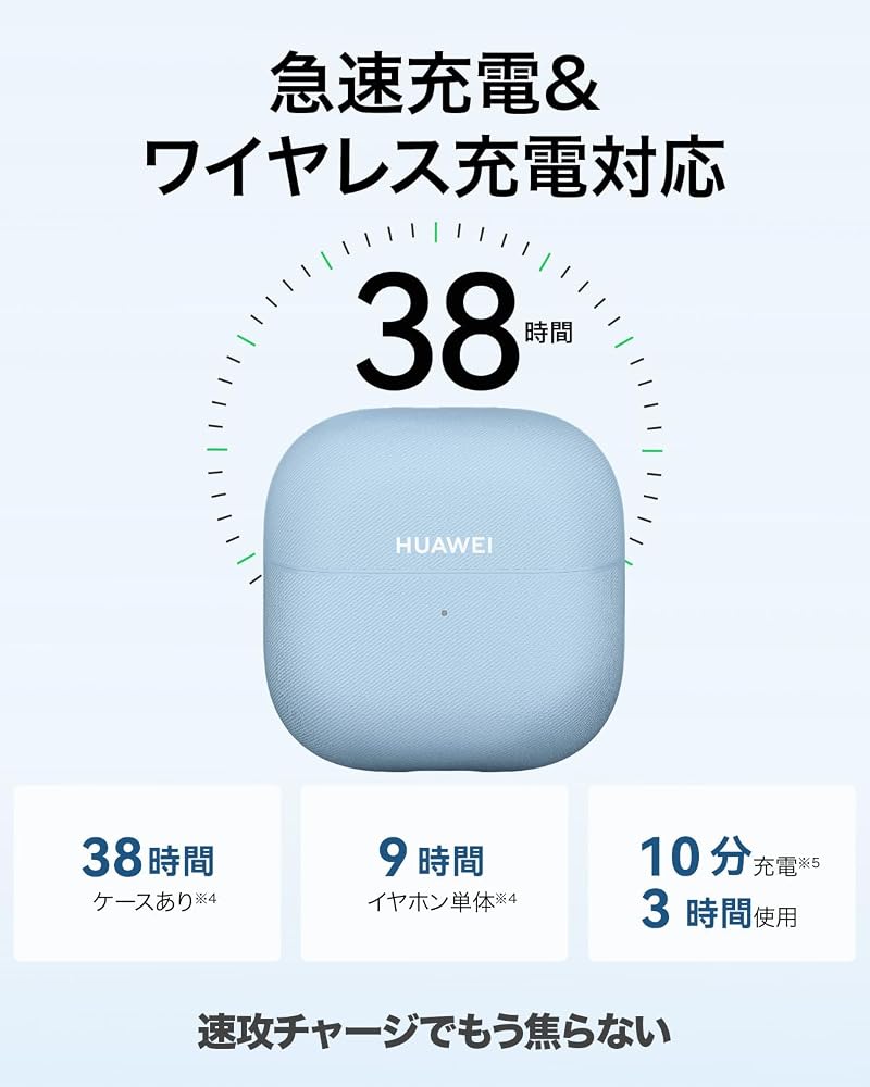 HUAWEI FreeClip 2 ワイヤレスイヤホン Bluetooth 耳を塞がない 快適な装着感 イヤーカフ型 38時間再生 落下検知 左右自動認識 画像5