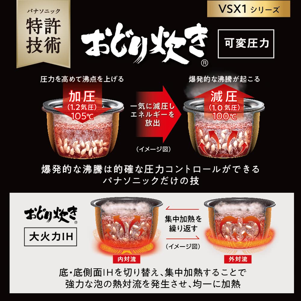 パナソニック 炊飯器 5.5合 最高峰モデル スマホ連携 銘柄炊き分け 可変圧力&大火力おどり炊き スチーム&全面発熱6段IH式 ブラック SR-VSX101-K 画像4