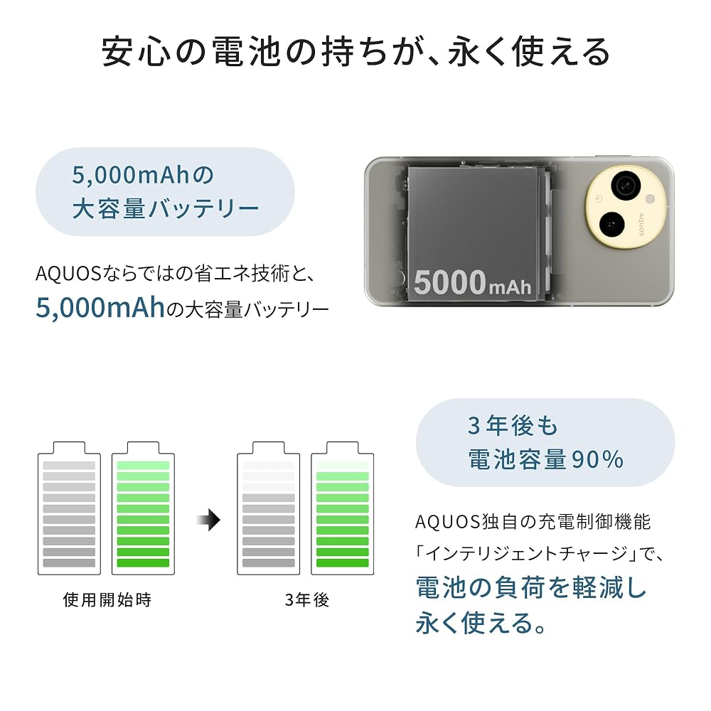 AQUOS sense9 128GB [ブラック] 画像2