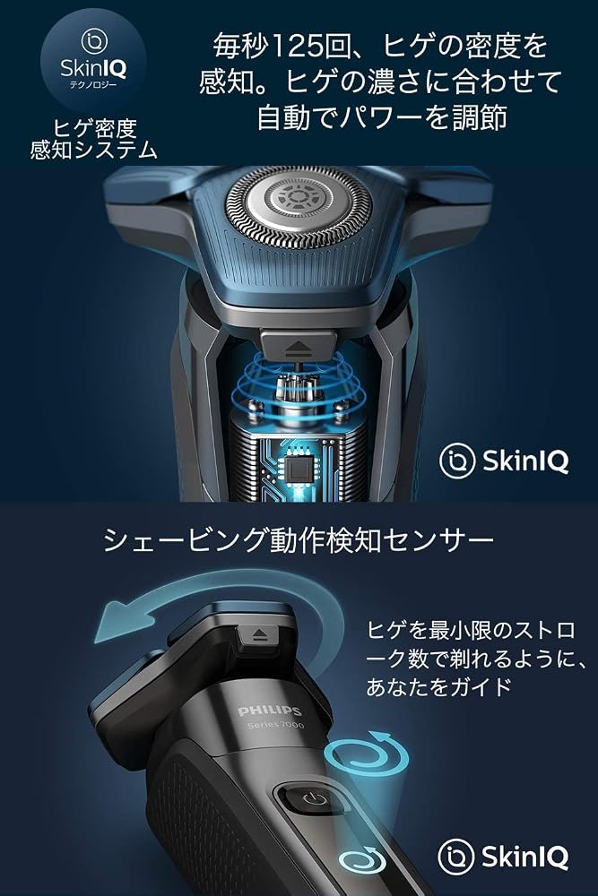フィリップス 電気シェーバー 7000シリーズ 洗浄機付きモデル 電動 髭剃り 画像2