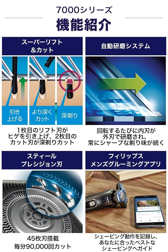 フィリップス 電気シェーバー 7000シリーズ 洗浄機付きモデル 電動 髭剃り 画像5