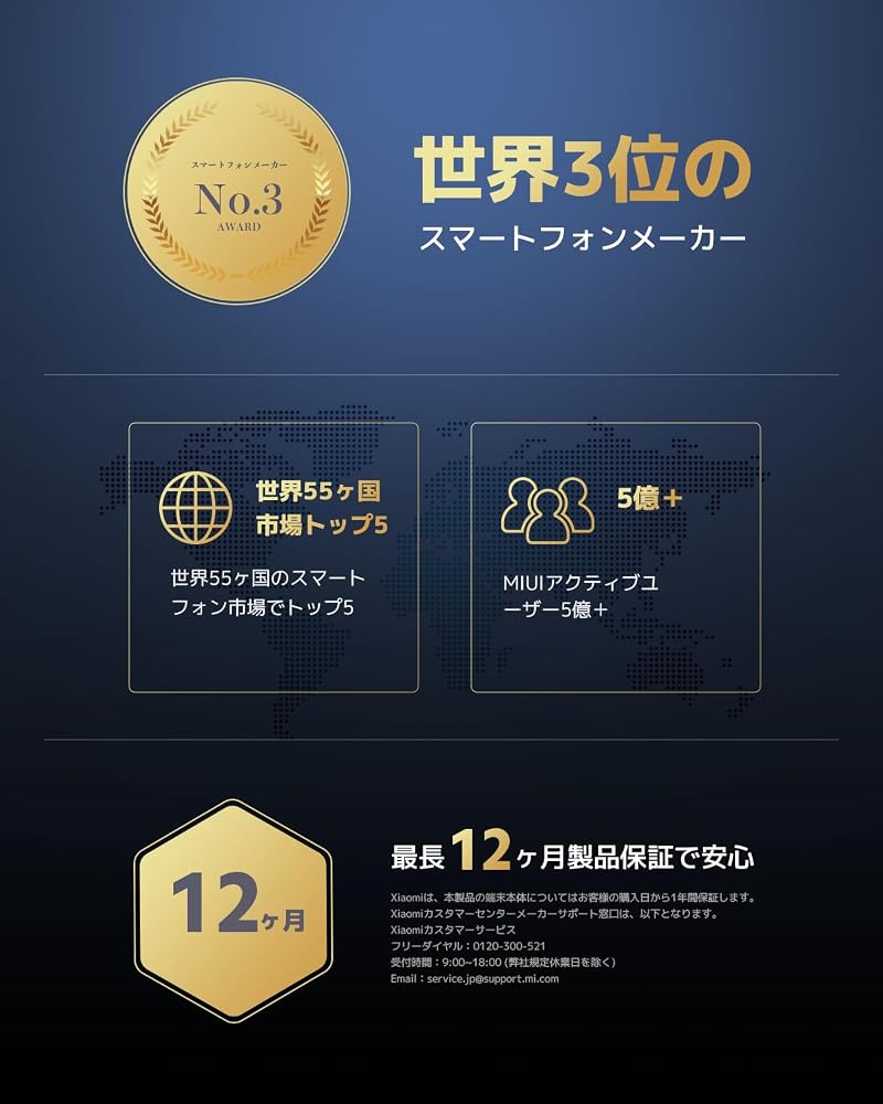 Xiaomi SIMフリースマートフォン Redmi 12 5G 8GB+256GB 6.8インチ高精細ディスプレイ ガラス背面 画像2