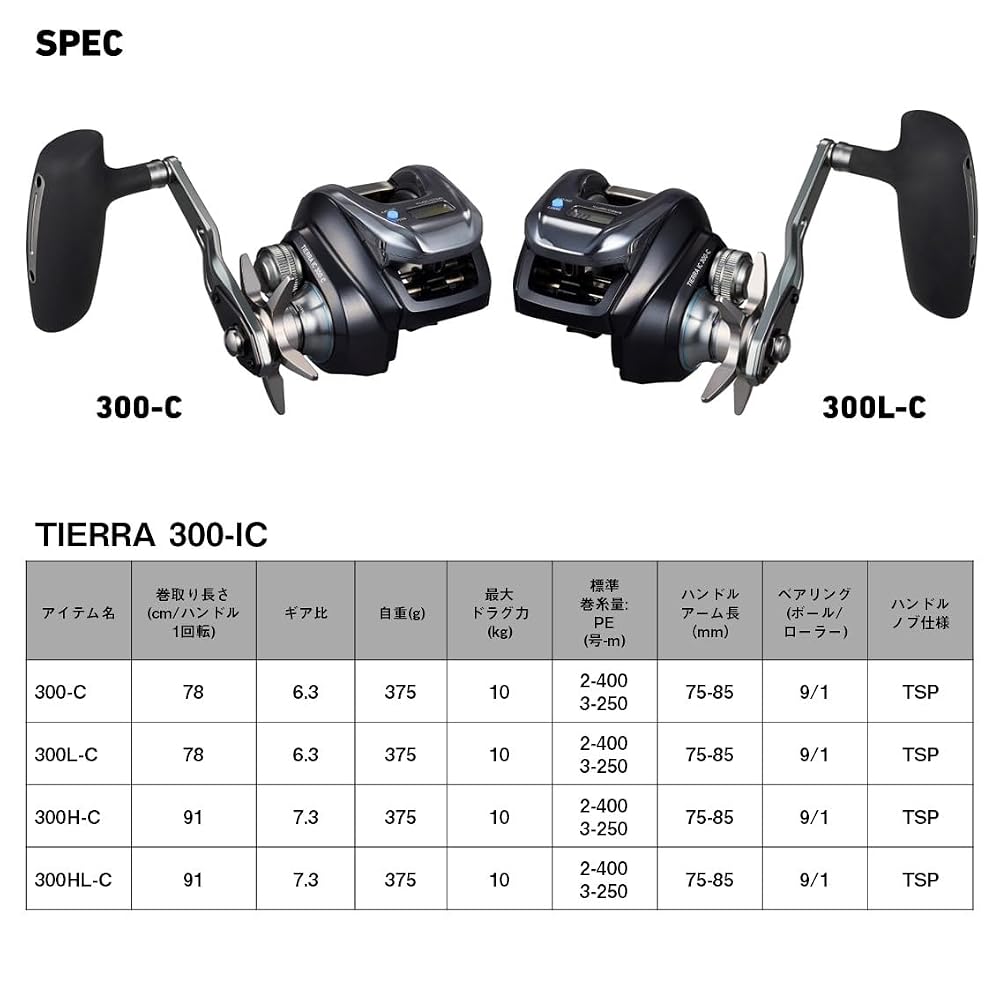 ダイワ(DAIWA) コネクテッド ベイトリール25TIERRA(ティエラ) IC 300H-C 画像6