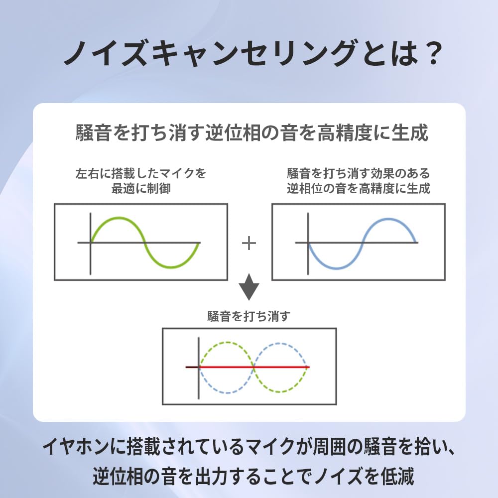 ソニー(SONY) WF-C710N ピンク ワイヤレスイヤホン 高性能ノイズキャンセリング Bluetooth WF-C710N PZ 画像5