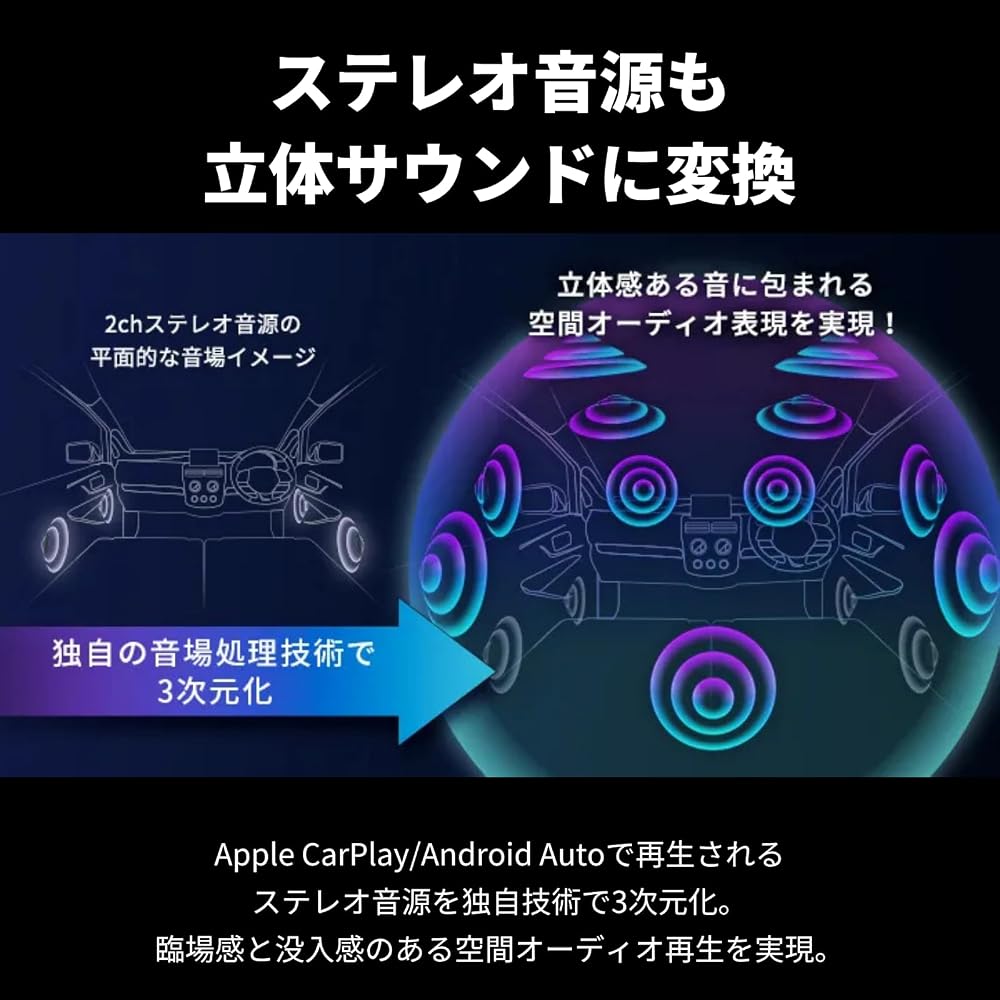 パイオニア カロッツェリア DMH-SF1000 10.1インチ フローティング ディスプレイオーディオ 空間オーディオ ワイヤレスCarPlay/Android Auto 画像4
