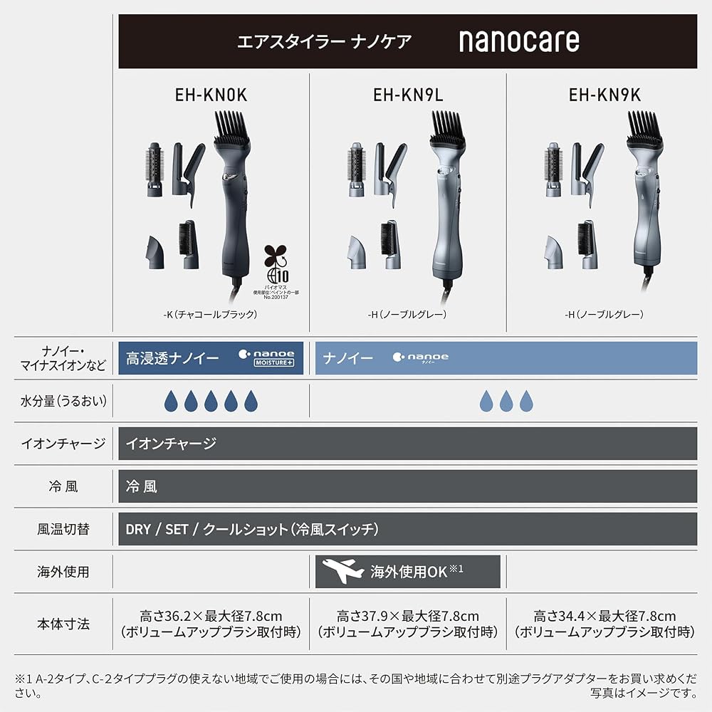パナソニック くるくるドライヤー ナノケア EH-KN0K-K チャコールブラック 高浸透ナノイー エアースタイラー サロンブローブラシ付 画像2