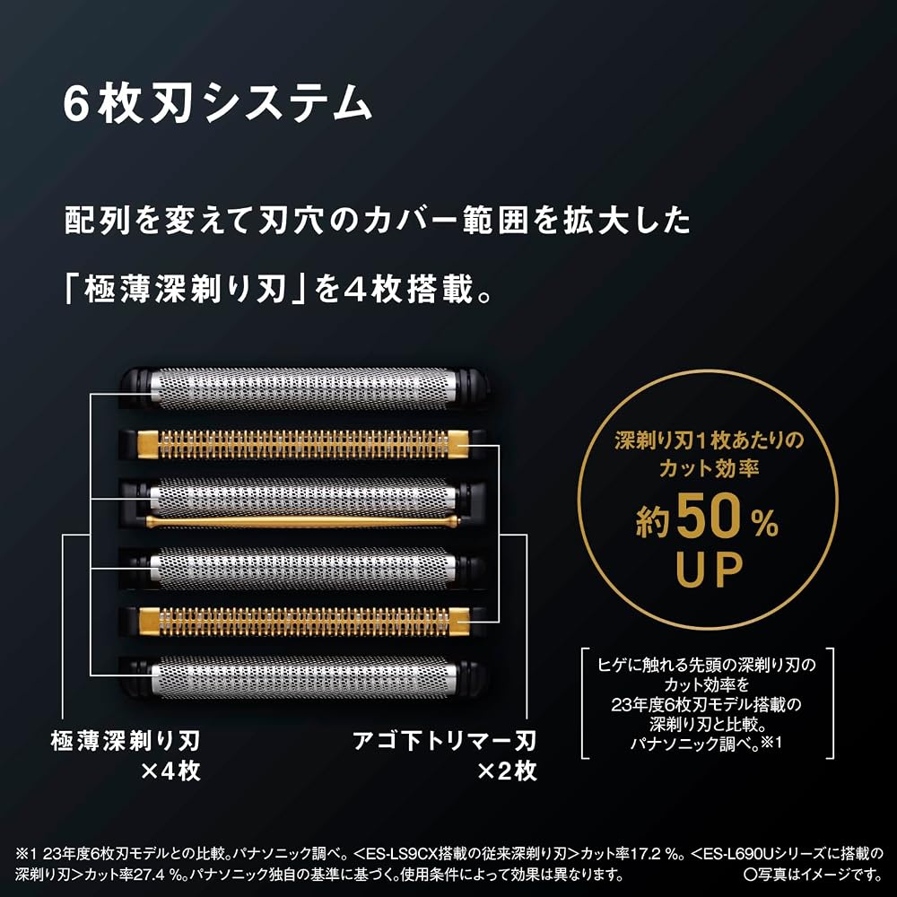 パナソニック ラムダッシュPRO 6枚刃 メンズシェーバー ES-L650U-K クラフトブラック ラムダッシュAI＋ USB充電 電動髭剃り 画像4