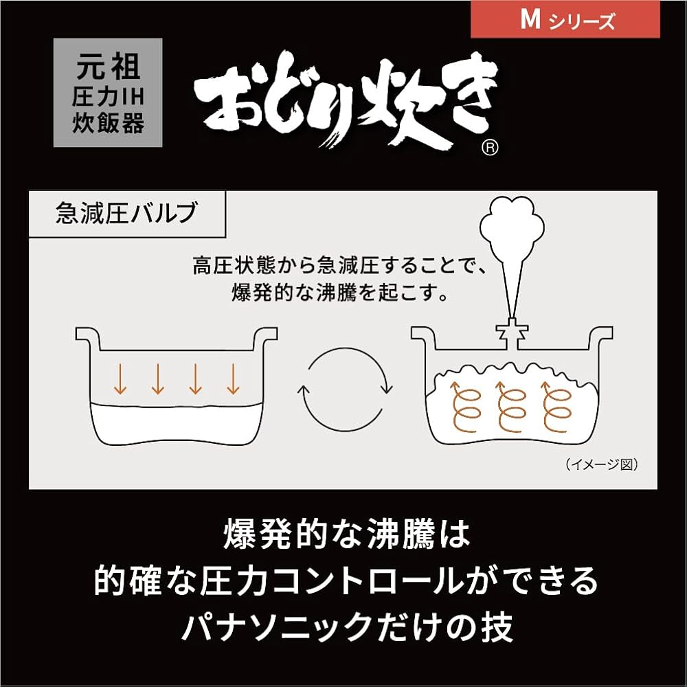パナソニック 可変圧力IH炊飯器 5.5合 SR-M10A-T ブラウン おどり炊き 急減圧バルブ 5段全面IH ダイヤモンド竈釜 Panasonic 画像4