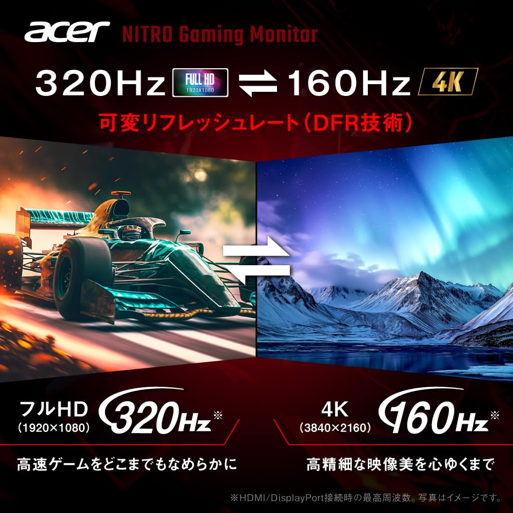 Acer Nitro 27インチ ゲーミングモニター 4K 160Hz/フルHD 320Hz デュアルモード IPS 0.5ms HDMI2.1 XV270KV4bmiiprx 画像3