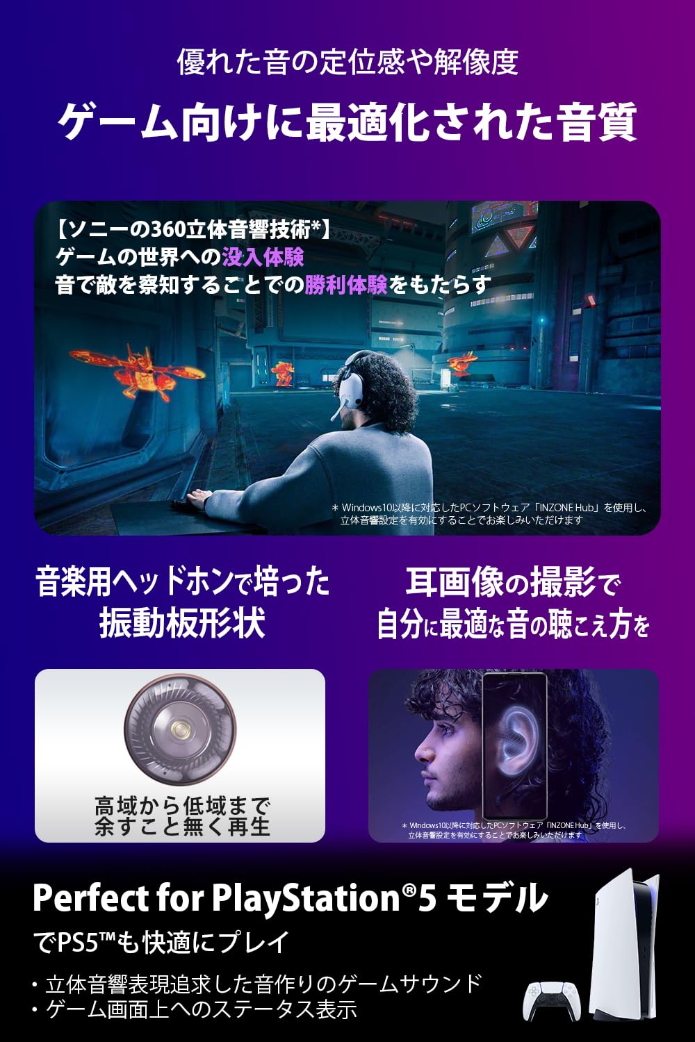 ソニー ゲーミングヘッドセット INZONE H9: WH-G900N: ワイヤレス / Bluetooth / ノイキャン搭載 / 立体音響 / 低遅延 / 長時間使用しても疲れづらい / ブームマイク付き / Perfect for PlayStation5 PS5 ブラック 画像4