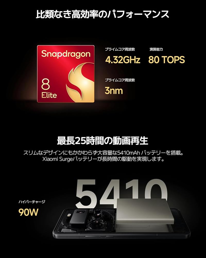 シャオミ(Xiaomi) SIMフリー スマートフォB 日本語版 Snapdragon 8 Elite Mobile Platform ライカ1インチメインカメラ 画像5