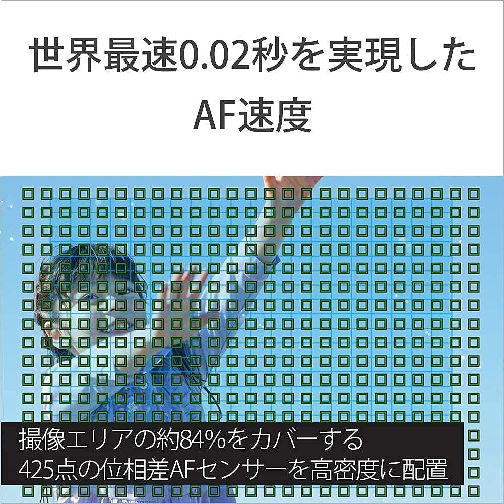 SONY(ソニー) APS-C ミラーレス一眼カメラ α6400 高倍率ズームレンズキット(同梱レンズ:SEL18135) ブラック ILCE-6400M 画像4