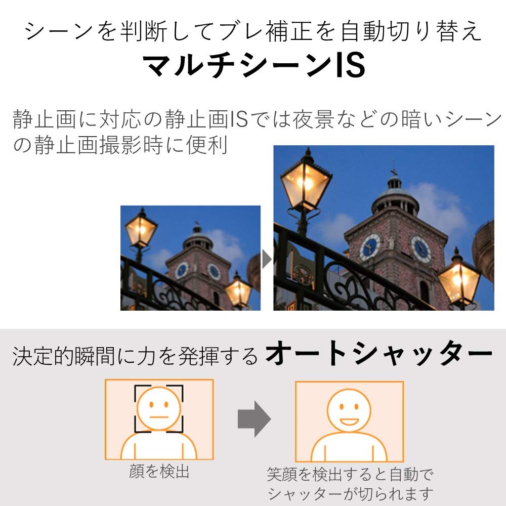 Canon コンパクトデジタルカメラ IXY 650 シルバー 光学12倍ズーム/Wi-Fi対応 IXY650SL 画像5