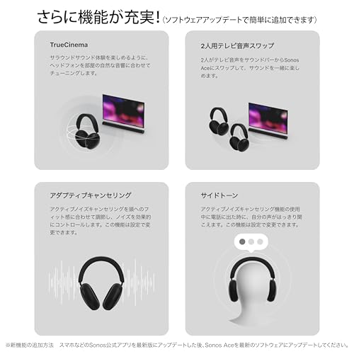 Sonos Ace 完全ワイヤレス オーバーイヤーヘッドホン Bluetooth 画像4