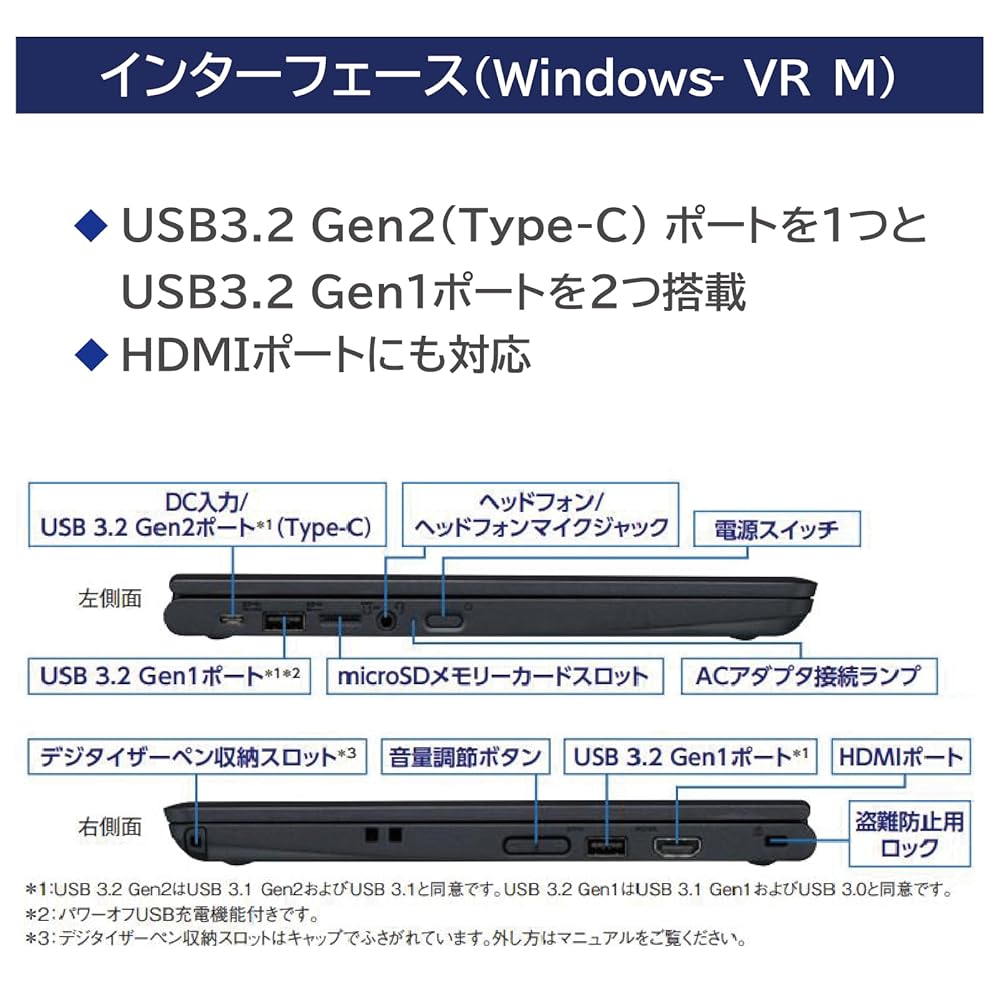 NEC 国内生産 ノートパソコン VersaPro Eシリーズ タイプVR 11.6 型 インテル〓 Celeron〓 プロセッサー N5100 メモリ8GB SSD64GB Windows 11 画像4