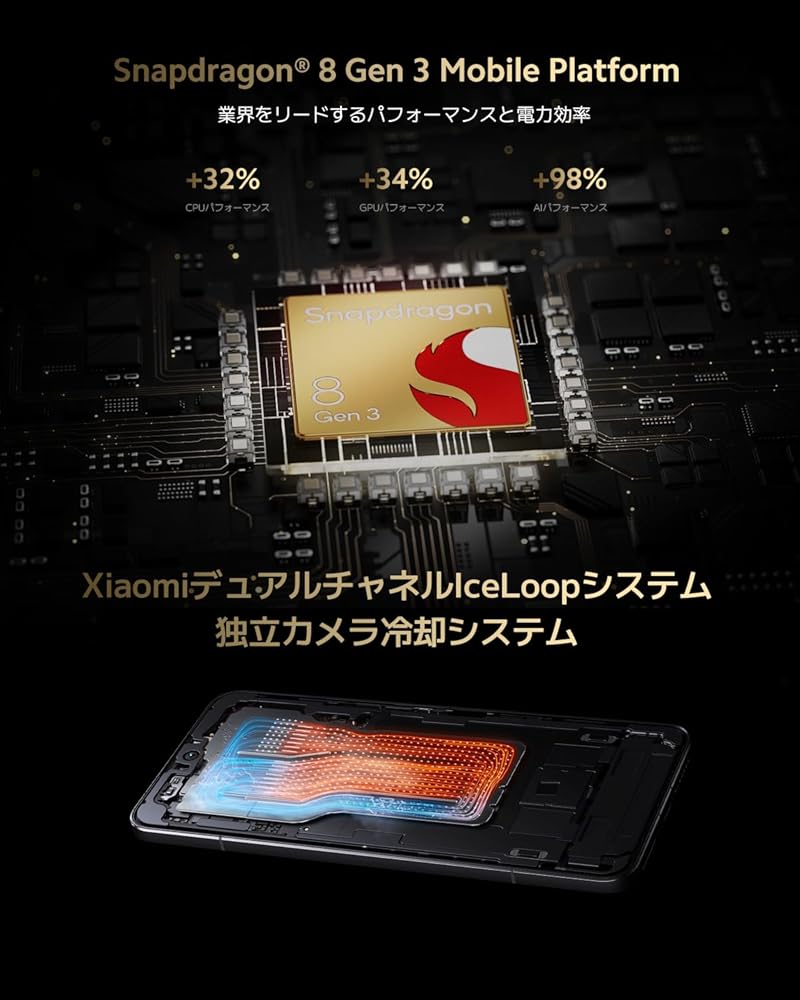 シャオミ(Xiaomi) SIMフリー スマートフォン Xiaomi 14 Ultra 日本語版 ライカ Summilux光学レンズ搭載 画像5