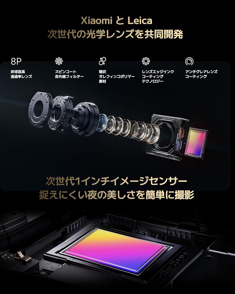 シャオミ(Xiaomi) SIMフリー スマートフォン Xiaomi 14 Ultra 日本語版 ライカ Summilux光学レンズ搭載 画像2