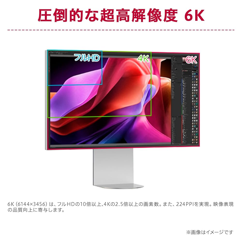 LG モニター ディスプレイ LG UltraFine evo 32U990A-S 31.5インチ/6K(6144×3456)/ 画像2