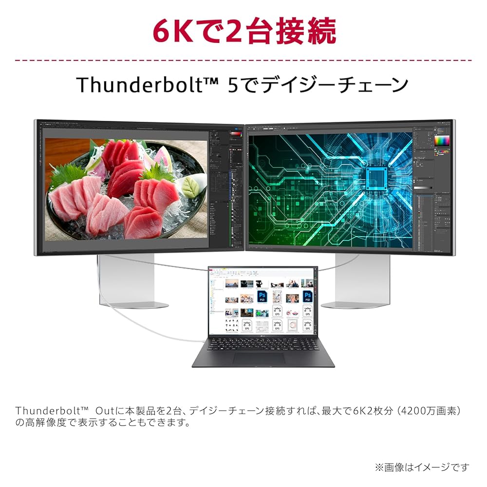 LG モニター ディスプレイ LG UltraFine evo 32U990A-S 31.5インチ/6K(6144×3456)/ 画像4