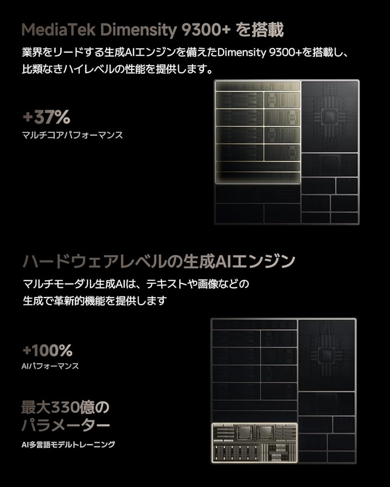 シャオミ(Xiaomi) SIMフリースマートフォン Xiaomi 14T Pro 12GB+512GB ライカ Summilux光学レンズ搭載 画像3