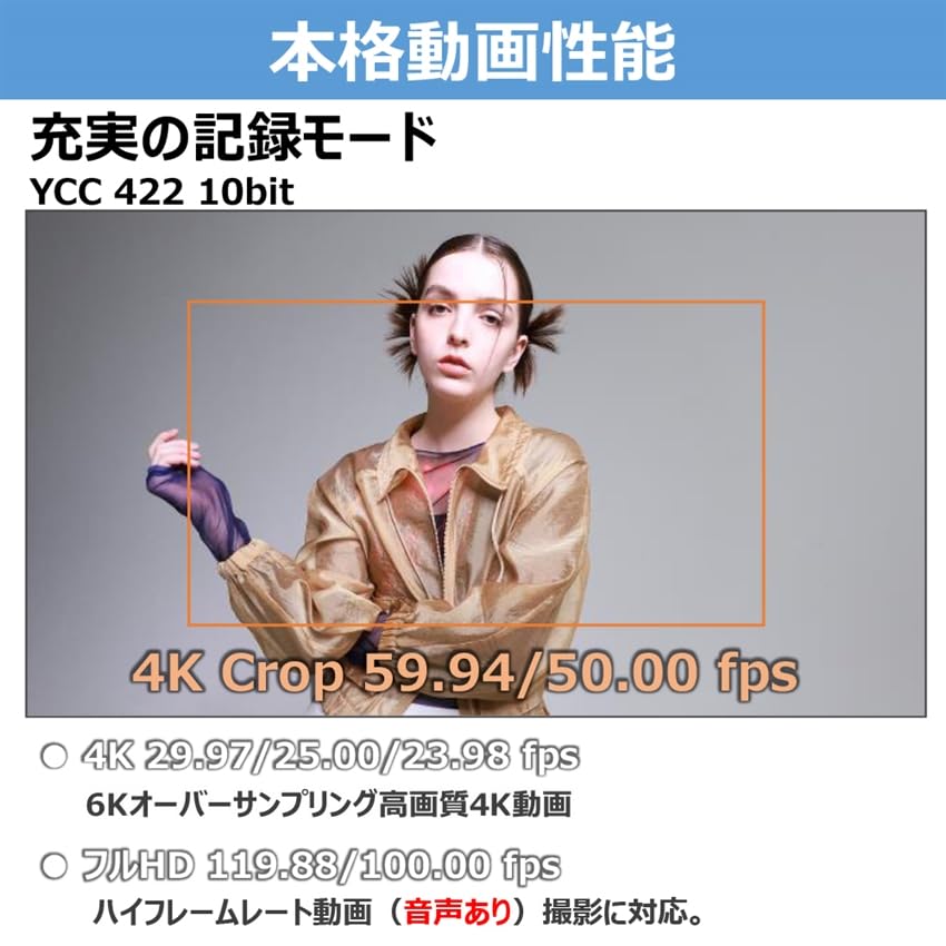 キヤノン Canon EOS R50 V RF-S14-30 IS STM PZ レンズキット ホワイト APS-C ミラーレスカメラ 画像4