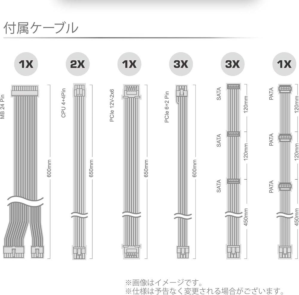 アスロック ASRock Steel Legend SL-1000GW ホワイト 1000W ATX電源 80PLUS GOLD ATX 3.1 PCIe 5.1対応 フルモジュラー 12V-2x6 画像6