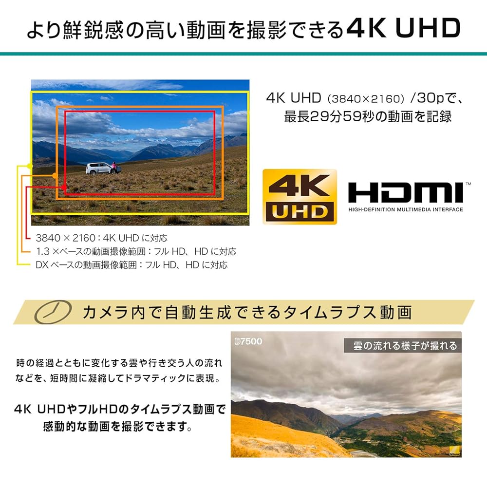 ニコン Nikon D7500 18-140 VR レンズキット D7500LK18-140 デジタル一眼レフカメラ DXフォーマット 2088万画素 4K UHD動画 画像6