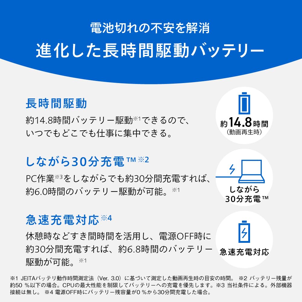 パナソニック Panasonic レッツノート FC CF-FC7ADMCR 14.0型 ノートPC Core Ultra 5 325 16GB SSD512GB Windows 11 Pro Wi-Fi 7 画像3