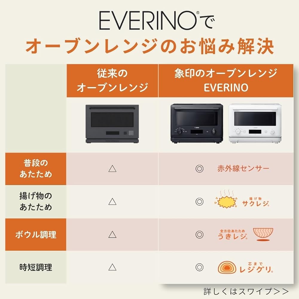 象印 オーブンレンジ EVERINO 23L ES-JA23-BM スレートブラック レジグリ うきレジ サクレジ 角皿＆ボウル付 エブリノ 画像3