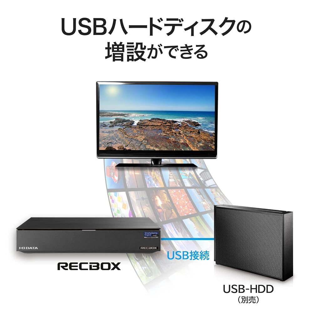アイ・オー・データ IODATA RECBOX HVL-RS12/E 12TB スマホ対応 ハイビジョンレコーディングハードディスク テレビ録画 画像5