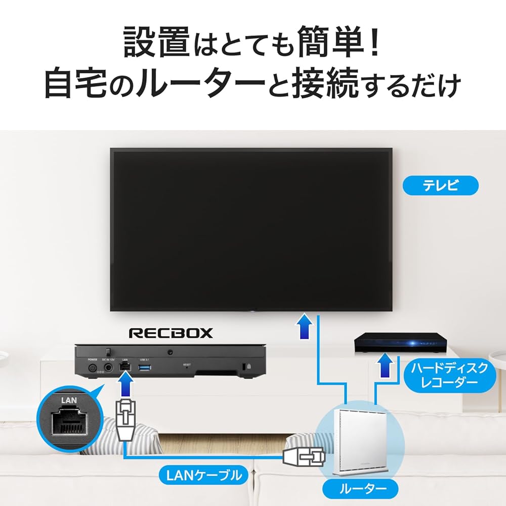 アイ・オー・データ IODATA RECBOX HVL-RS12/E 12TB スマホ対応 ハイビジョンレコーディングハードディスク テレビ録画 画像4