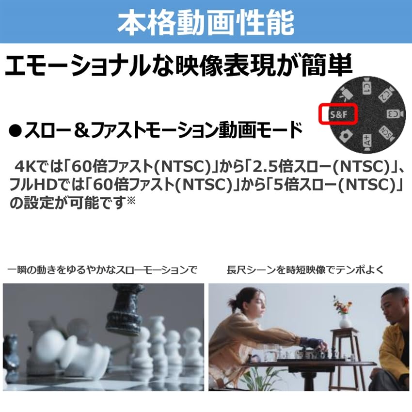 キヤノン Canon EOS R50 V ボディ ブラック EOSR50V APS-C ミラーレスカメラ 動画撮影向け 画像3