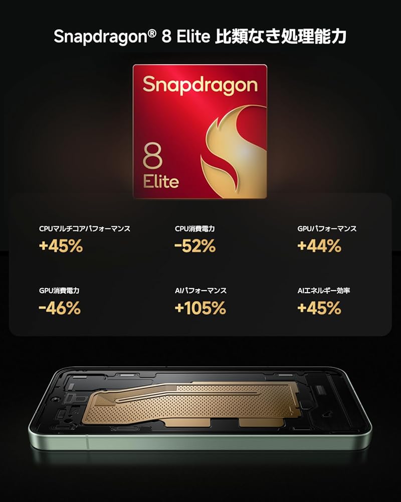 シャオミ(Xiaomi) SIMフリー スマートフォン Xiaomi 15 12GB+512GB ライカSummilux光学レンズ トリプル5000万画素カメラ コンパクトボディ 画像5