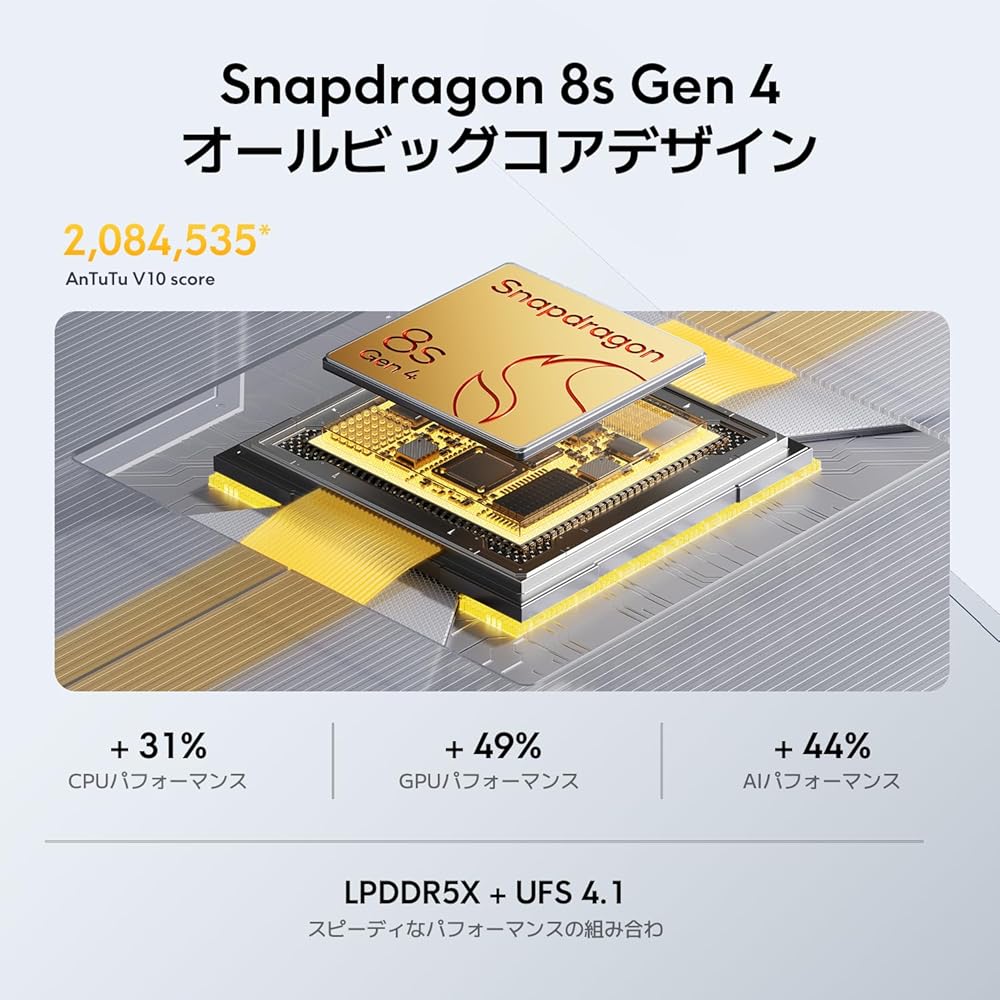 Xiaomi POCO F7 12GB+512GB 日本語版 Simフリー スマートフォン Snapdragon 8s Gen 4を搭載 6500mAh 6.83インチ 画像3