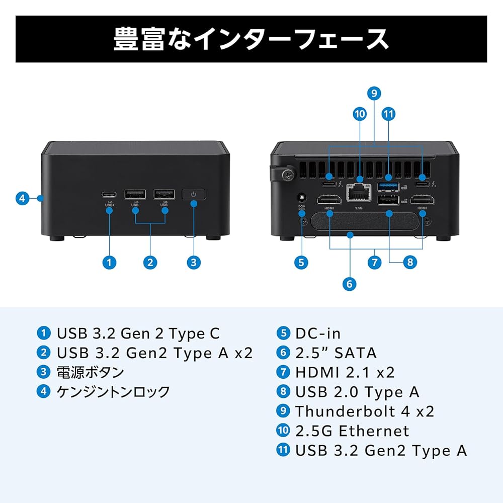 ASUS NUC 14 Pro Kit Tallモデル i7 第14世代インテル Core Ultra 7 155H プロセッサー搭載 小型ベアボーンキット RNUC14RVHU700000I 画像5