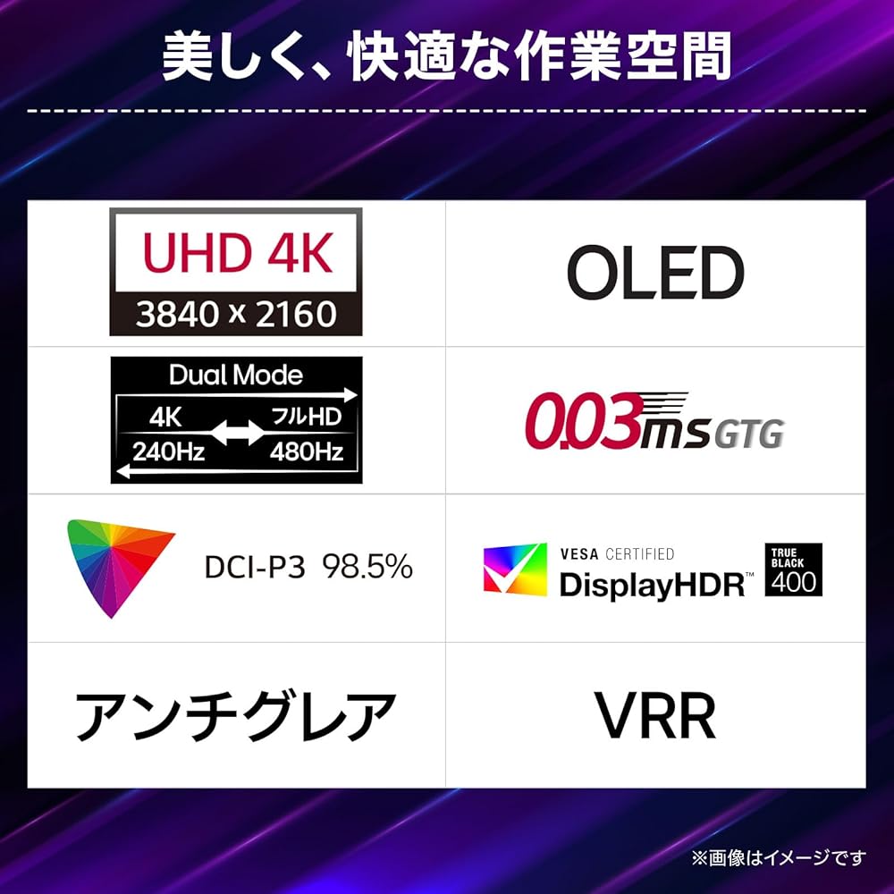 LG ゲーミングモニター UltraGear OLED 32GX870A-B 31.5インチ/4K(3840×2160)/VESA Dual Mode(4K@240Hz 画像6