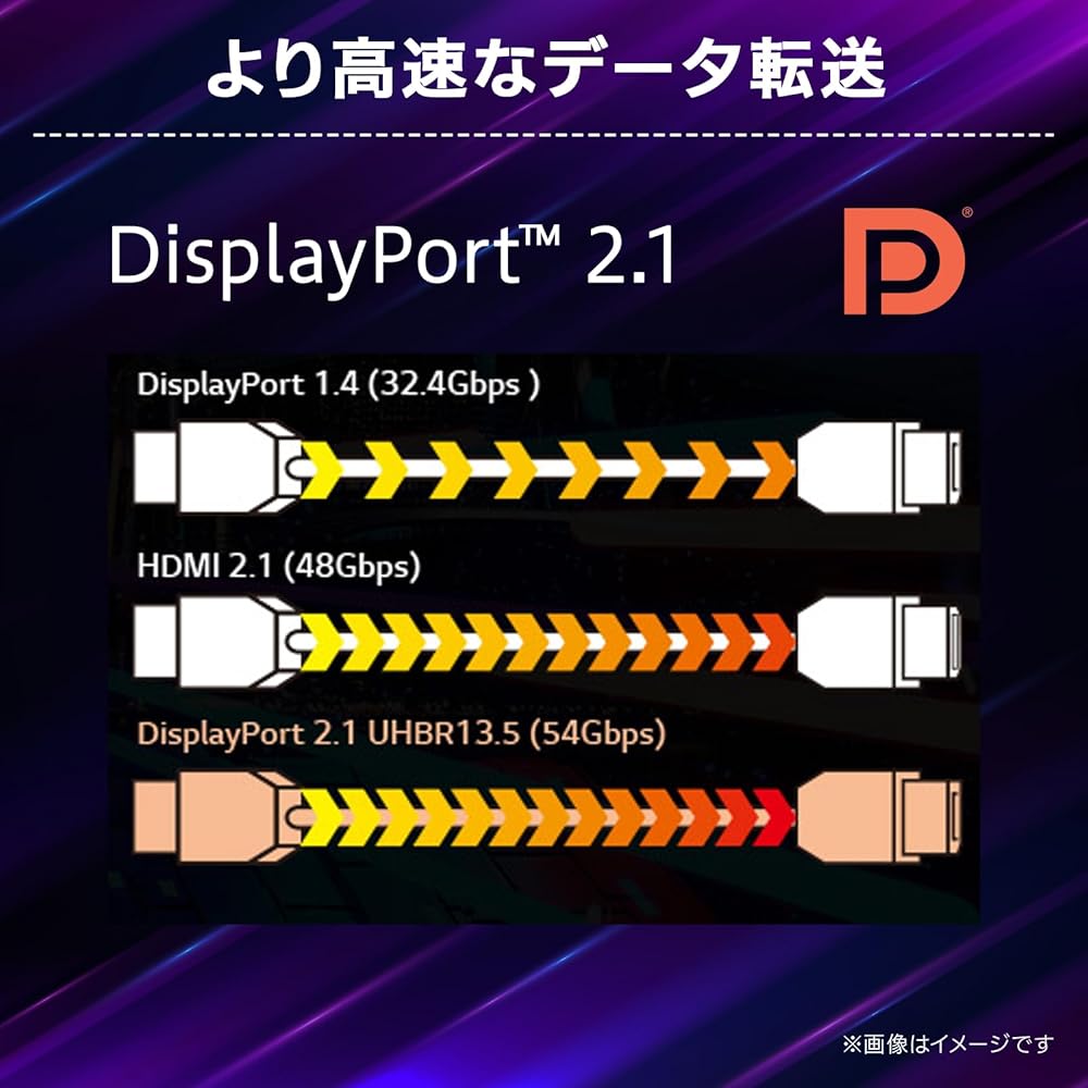 LG ゲーミングモニター UltraGear OLED 32GX870A-B 31.5インチ/4K(3840×2160)/VESA Dual Mode(4K@240Hz 画像4