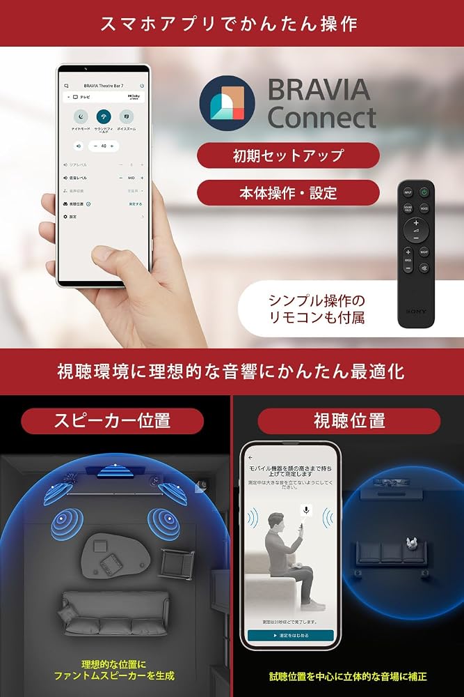 ソニー サウンドバー HT-A7100 BRAVIA Theatre Bar 7 画像5