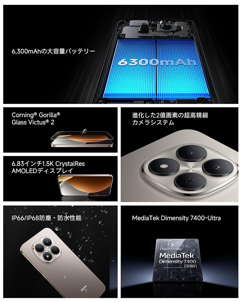 シャオミ(Xiaomi) SIMフリー スマートフォン REDMI Note 15 Pro 5G 8+512GB 6.83インチ1.5Kディスプレイ 2億画素 AIカメラ 画像2