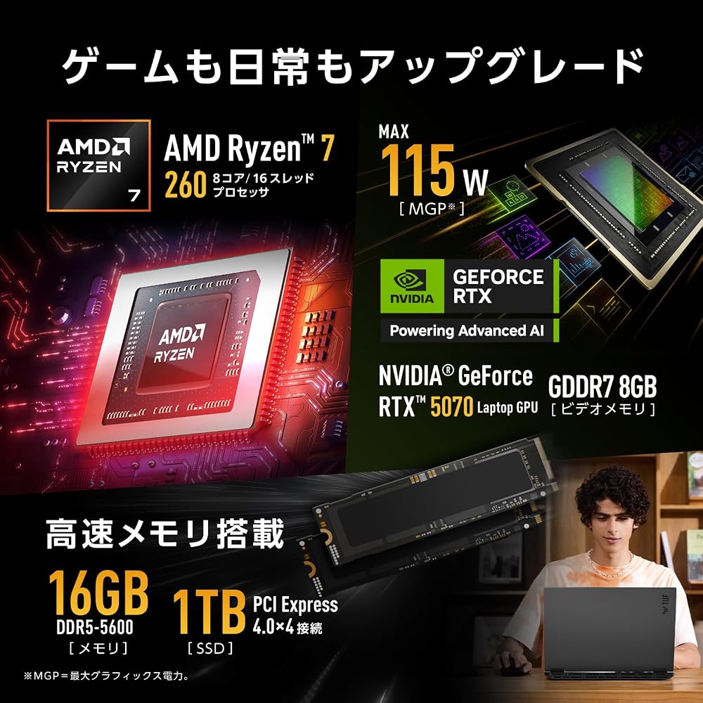 ASUS ゲーミングノートPC TUF Gaming A18 FA808UP 18インチ GeForce RTX 5070 AMD Ryzen 7 260 メモリ 16GB SSD 1TB 画像5