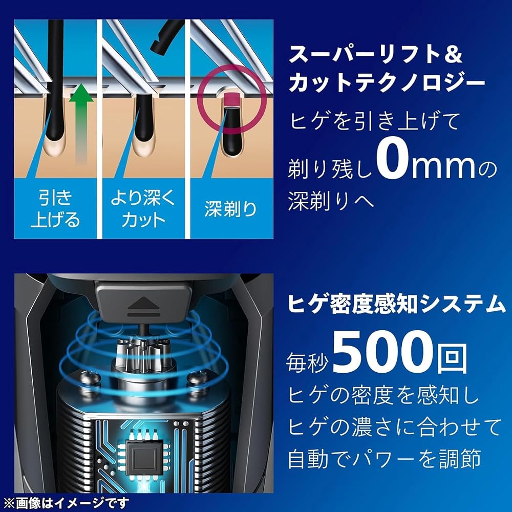フィリップス 電動シェーバー 9000プレステージ なめらかに深剃り 画像4